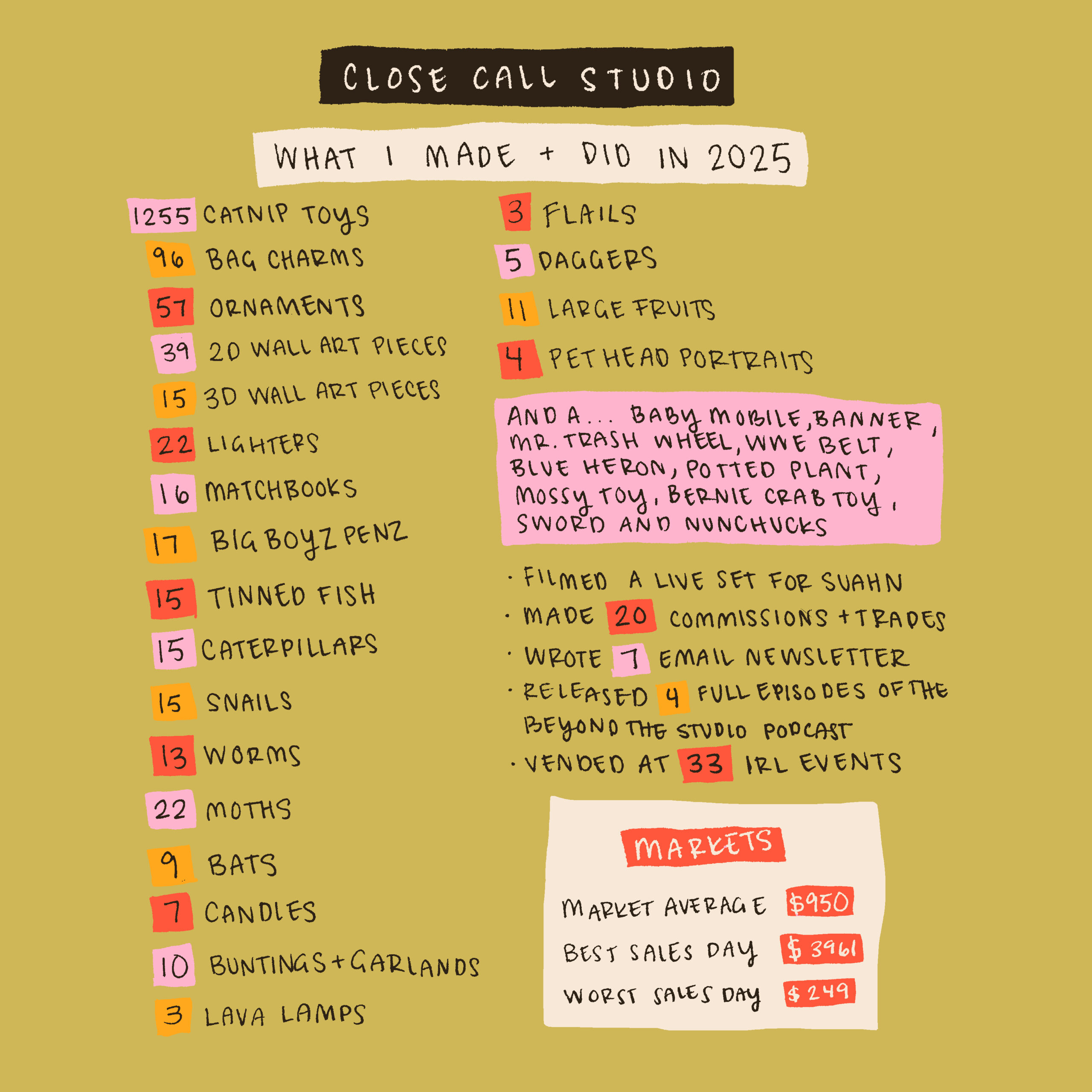 closecalstudio2025whatimadeanddidcolor